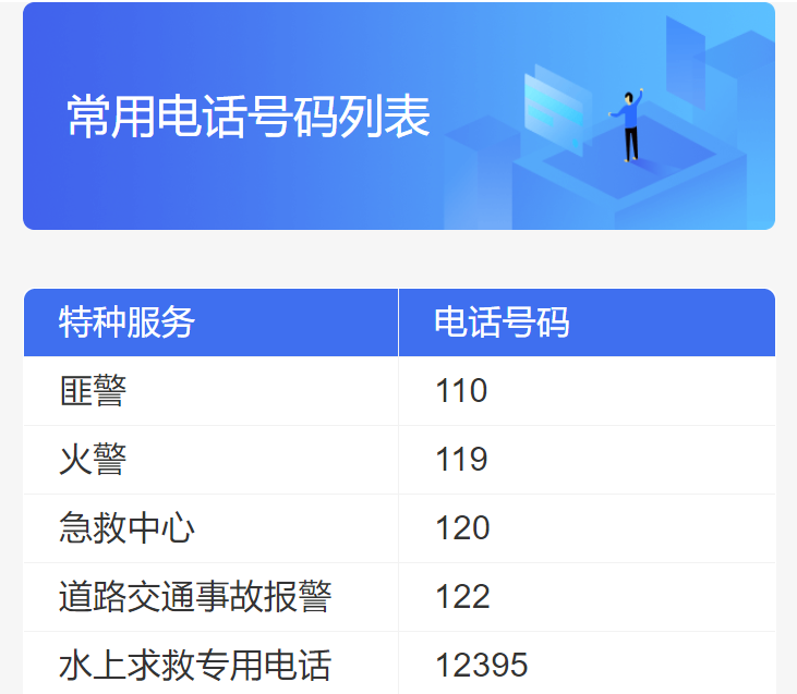 常用号码查询-手机号码查询归属地及姓名